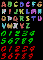 Font
