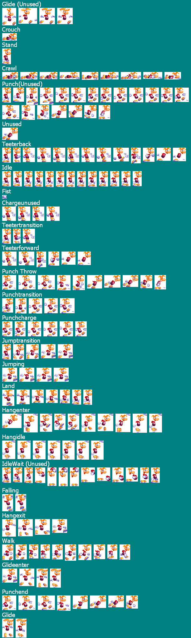Rayman (January 18th 2002 Prototype)