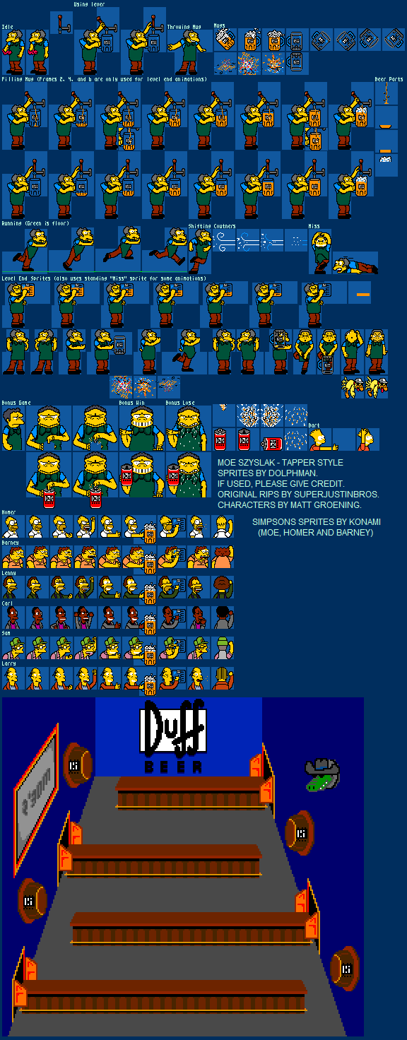 The Simpsons Customs - Moe Szyslak (Tapper-Style)