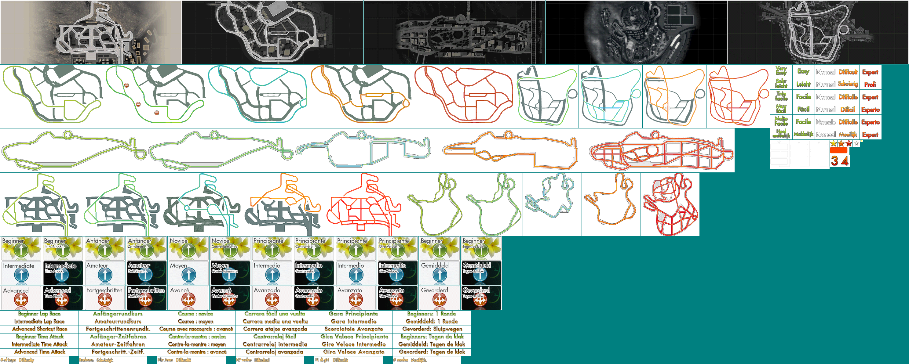 Route Selection