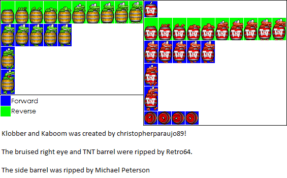 Donkey Kong Customs - Klobber & Kaboom (Donkey Kong: King of Swing-Style)