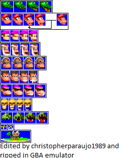 Donkey Kong Country 2 - Map Icons