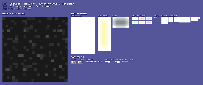 Manyland - Environments & Particles
