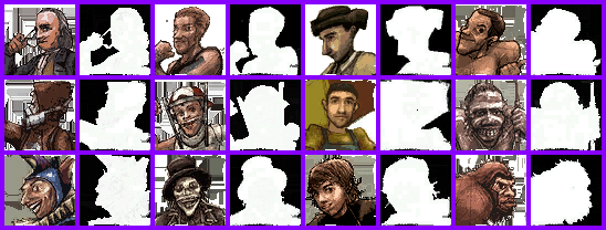 Tony Hawk's Underground 2 - Story Mode Guest Icons