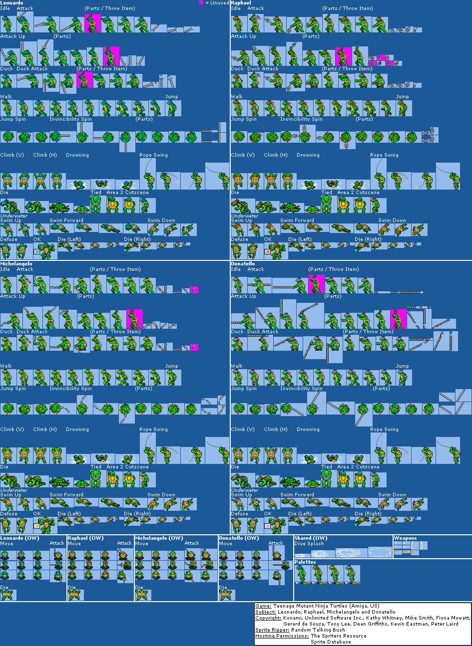 Teenage Mutant Ninja Turtles (USA) - Leonardo, Raphael, Michelangelo and Donatello