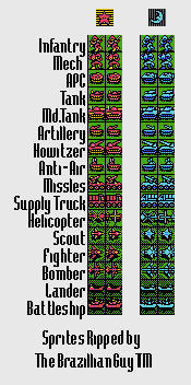 Units (Map)