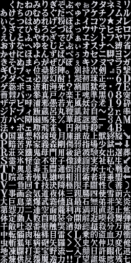 Yu Yu Hakusho 2: Kakutou no Shou (JPN) - Font