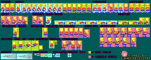 Bart Simpson