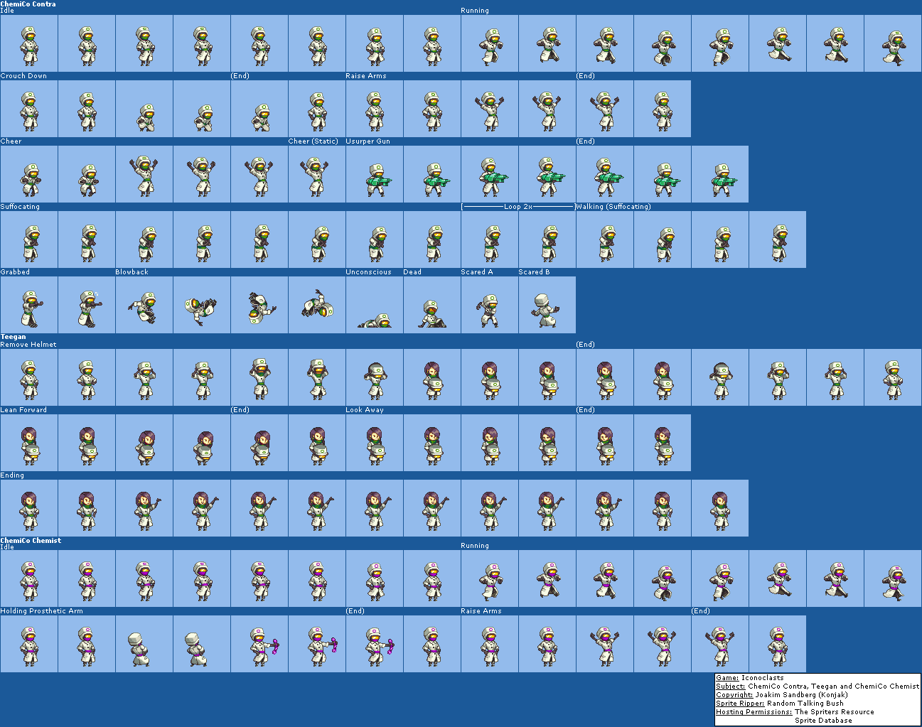 Iconoclasts - ChemiCo Contra, Teegan and ChemiCo Chemist