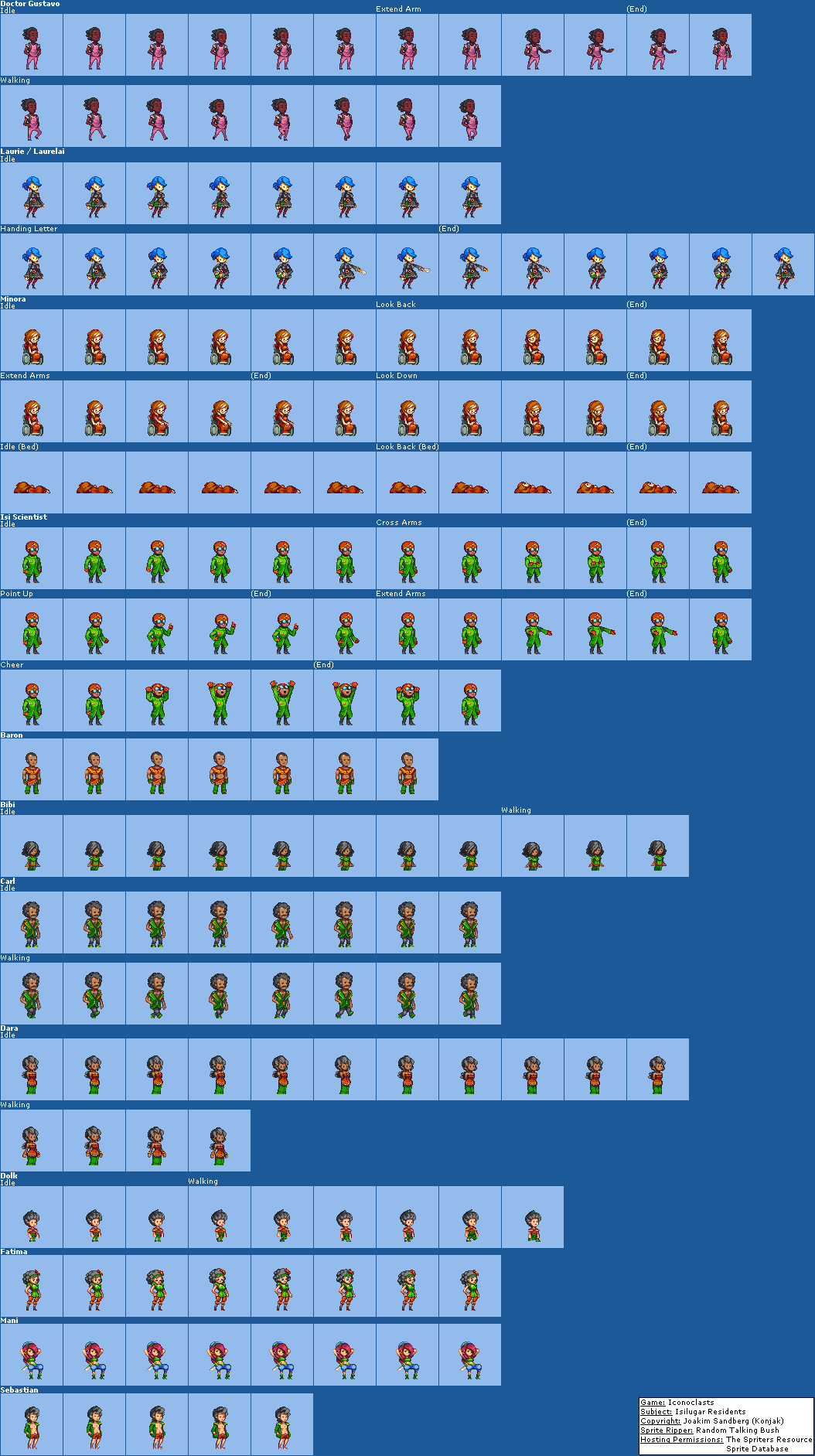 Iconoclasts - Isilugar Residents