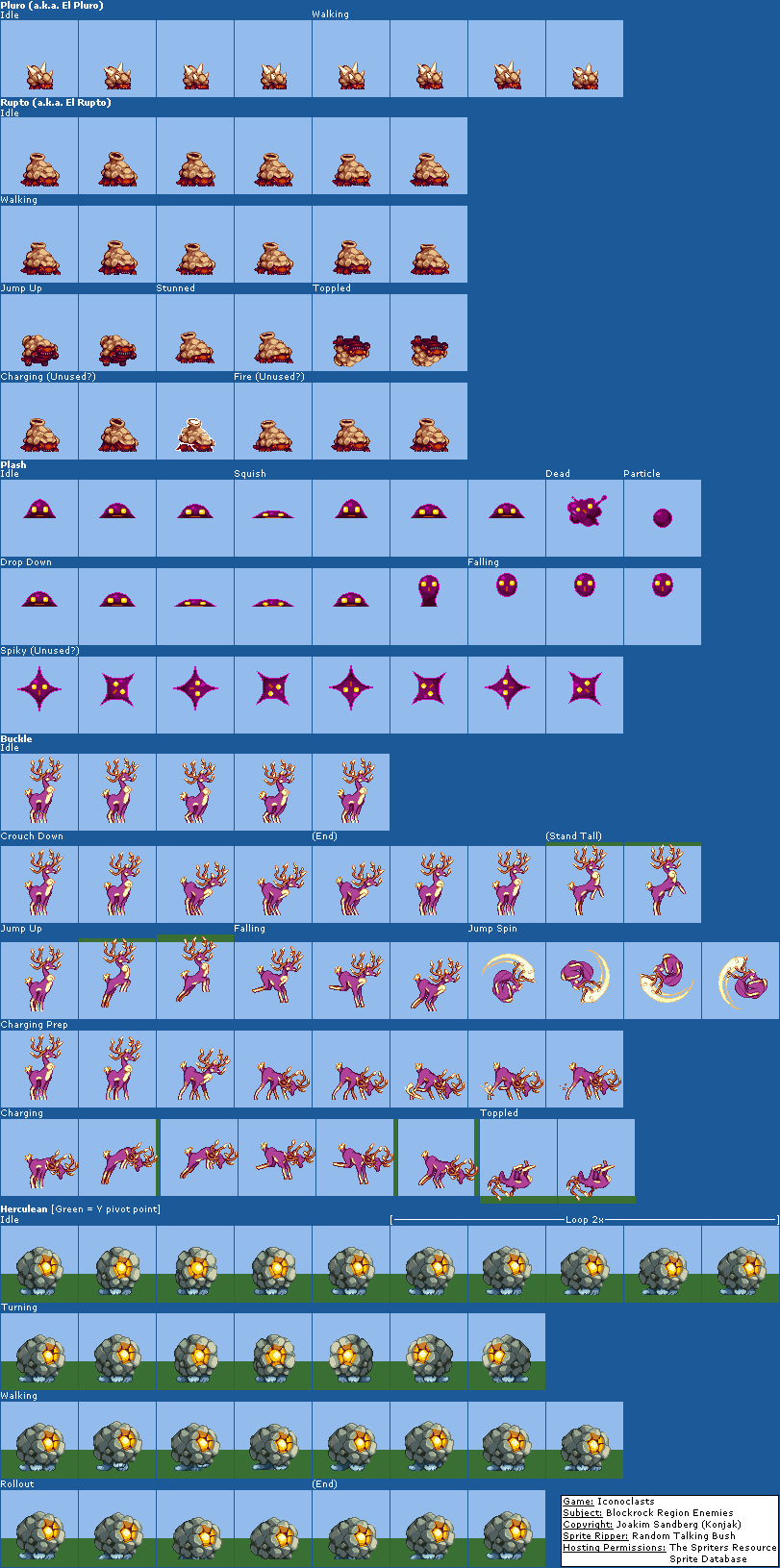 Iconoclasts - Blockrock Region Enemies