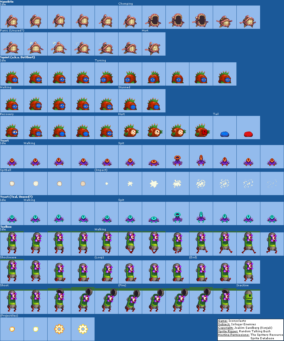 Iconoclasts - Isilugar Enemies