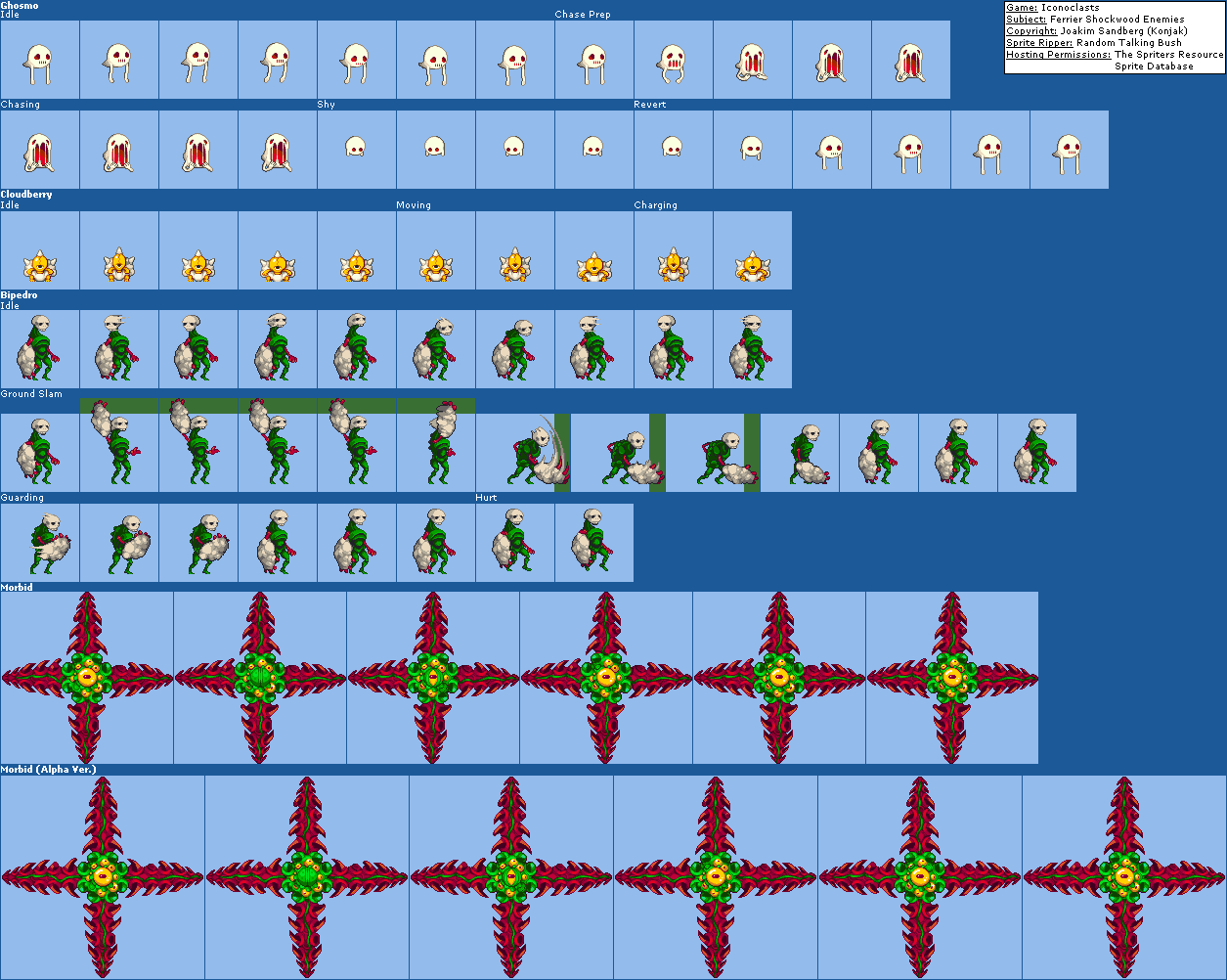 Iconoclasts - Ferrier Shockwood Enemies