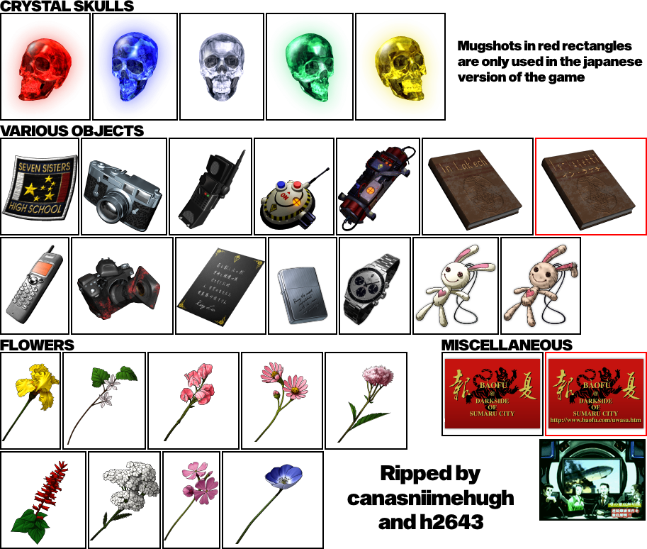 Objects