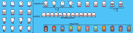 Bomberman (RPG Overworld)