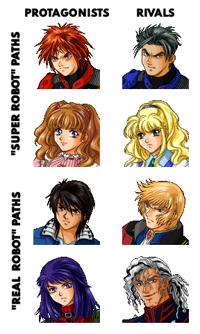 Super Robot Wars 64 - Starting Character Icons