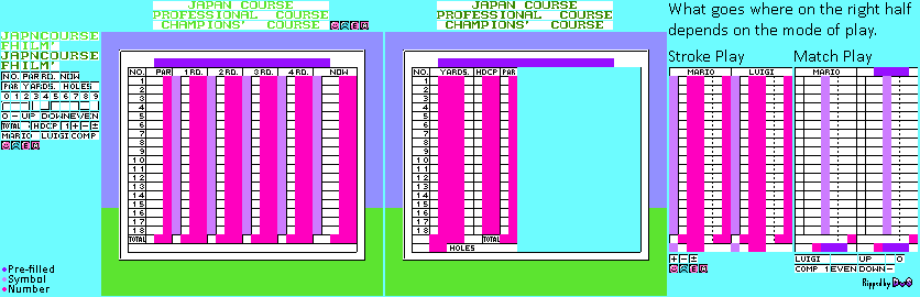 Famicom Golf: Japan Course (JPN) - Score Sheets