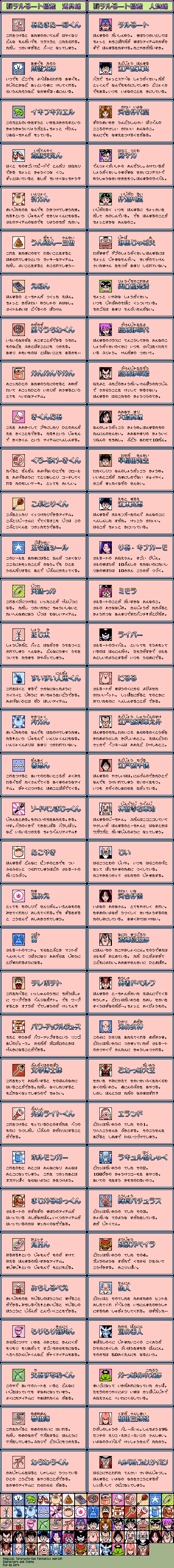 Magical Taruruuto-Kun 1: Fantastic World!! (JPN) - Items and Characters