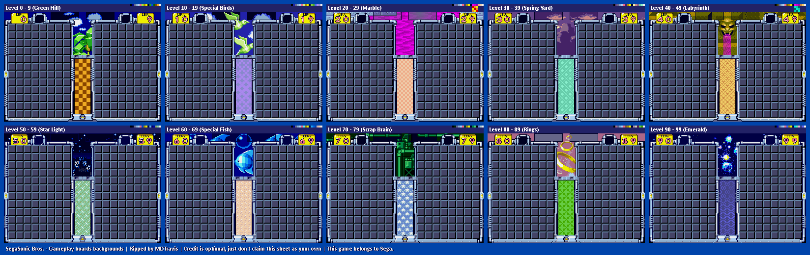 SegaSonic Bros. (Prototype) - Gameplay Boards and Backgrounds