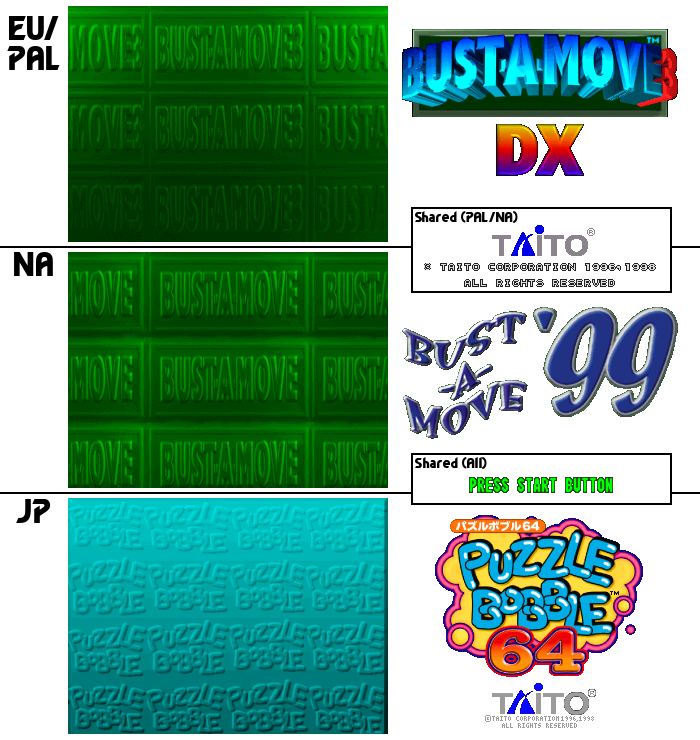 Bust-A-Move 3 DX / Bust-A-Move '99 / Puzzle Bobble 64 - Title Screens