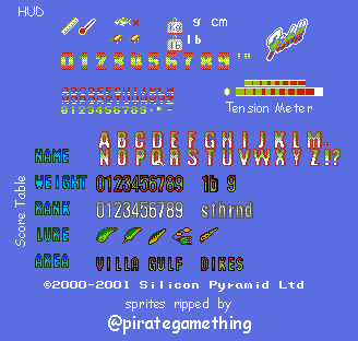 King Fishing - HUD and Score Table