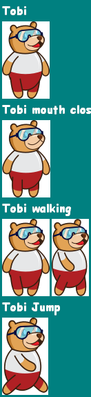 Pictoblox - Tobi