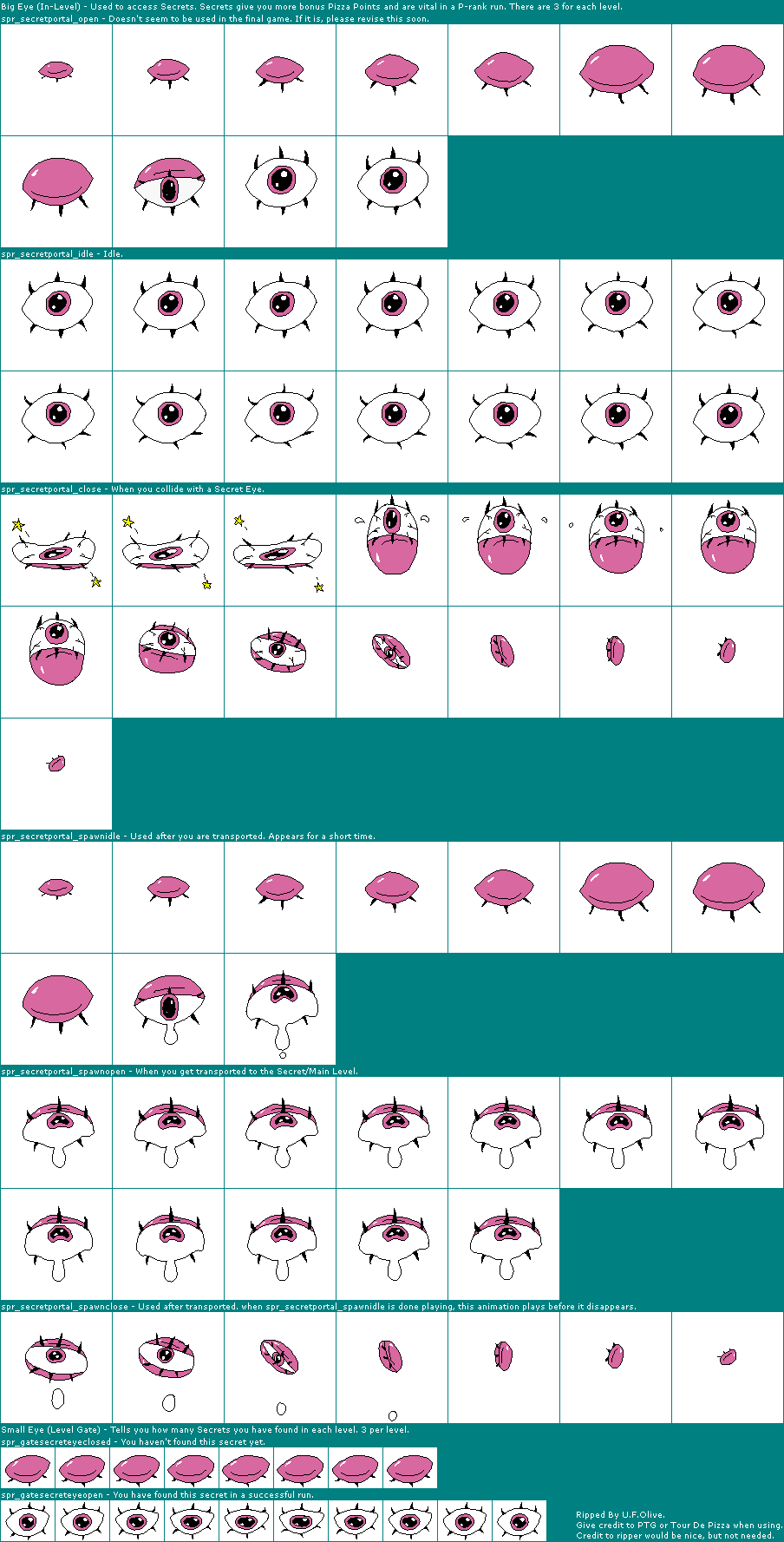 Secret Eyes