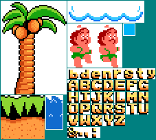 Adventure Island: The Beginning - Credits