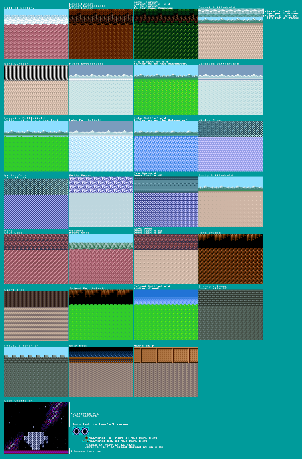 Battle Backgrounds