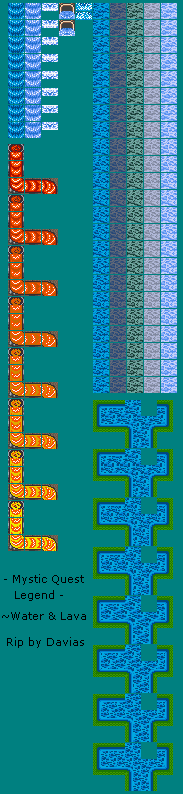 Lava & Water Tiles