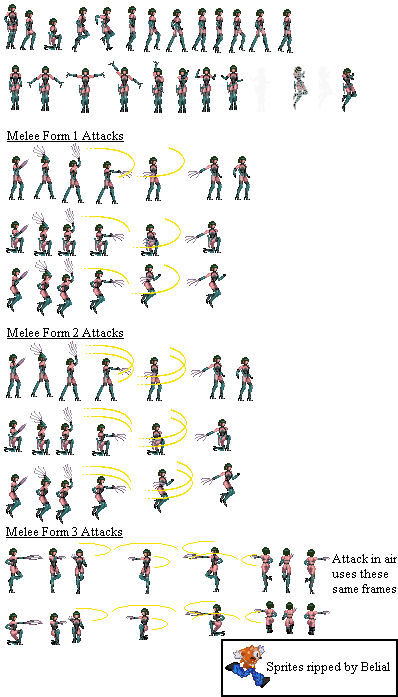 Maria Melee Forms
