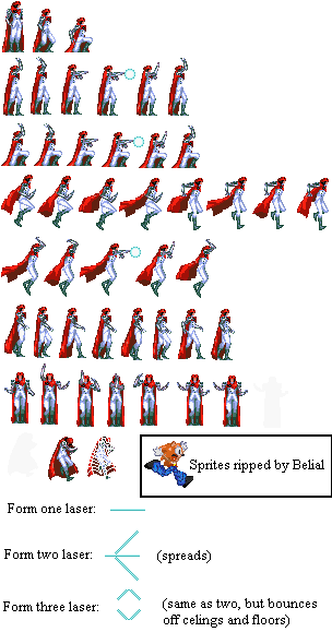 Ryo Gun Forms