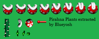 Yoshi's Story - Piranha Plants