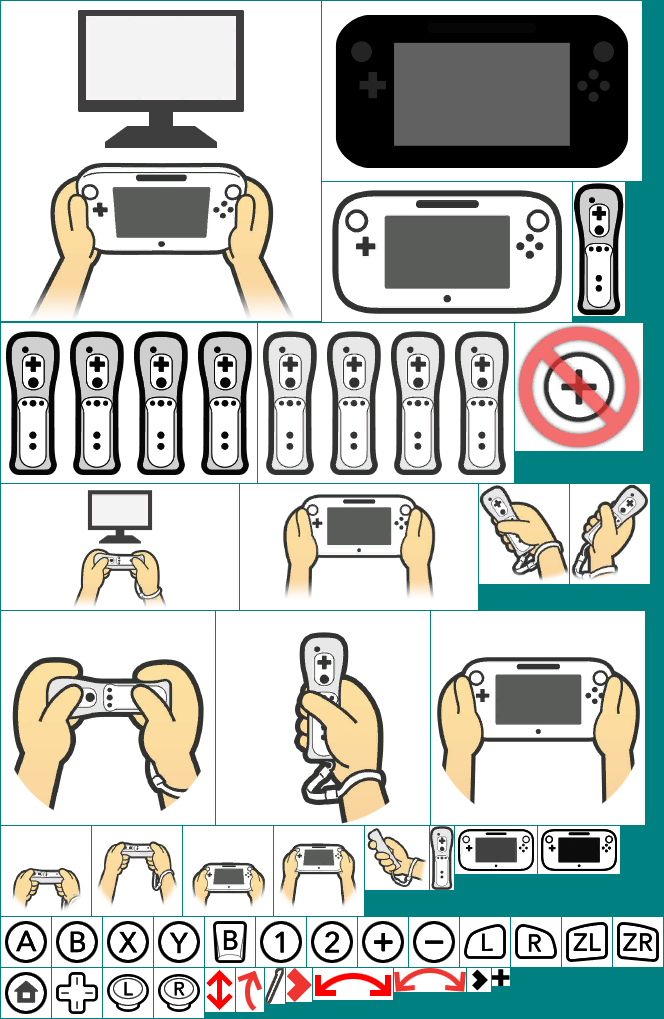 Controls