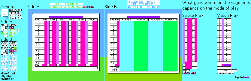 Score Sheets