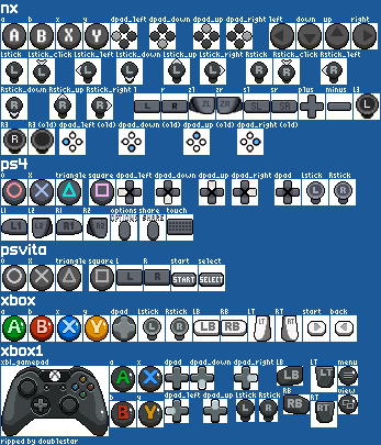 Controllers
