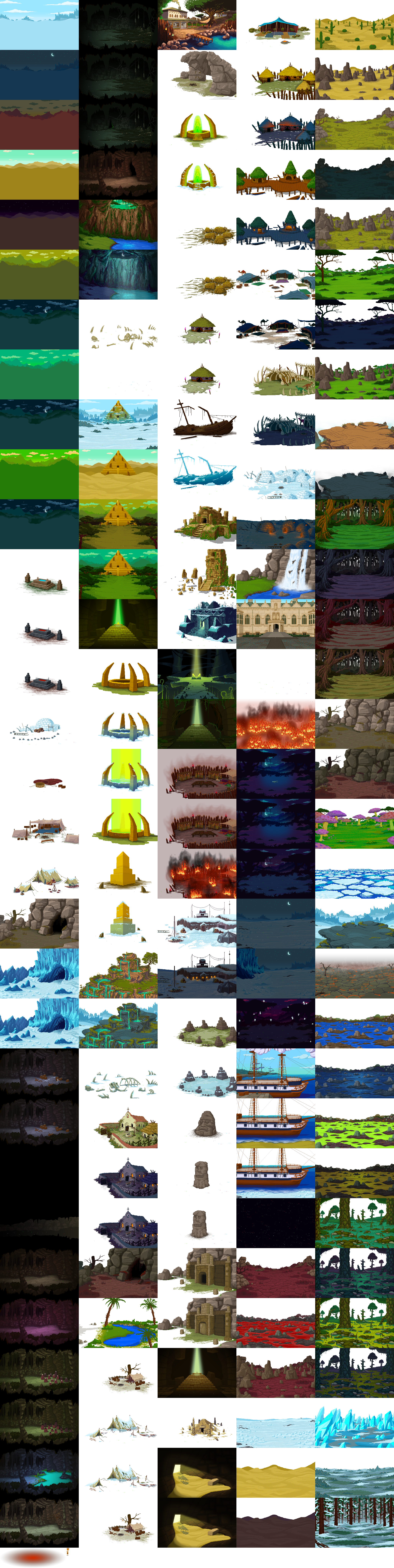 Environments