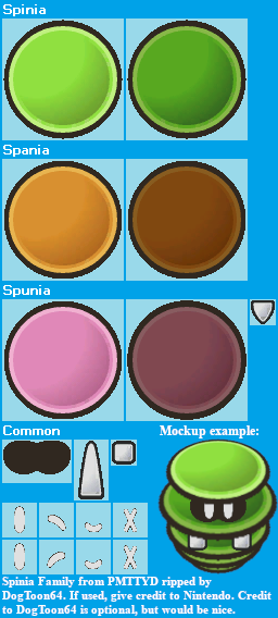 Spinia Family