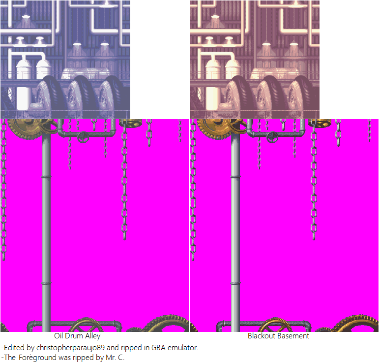 Factory Backgrounds and Foregrounds