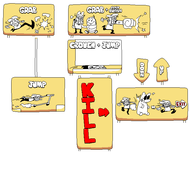Tutorial Signs (Demo)