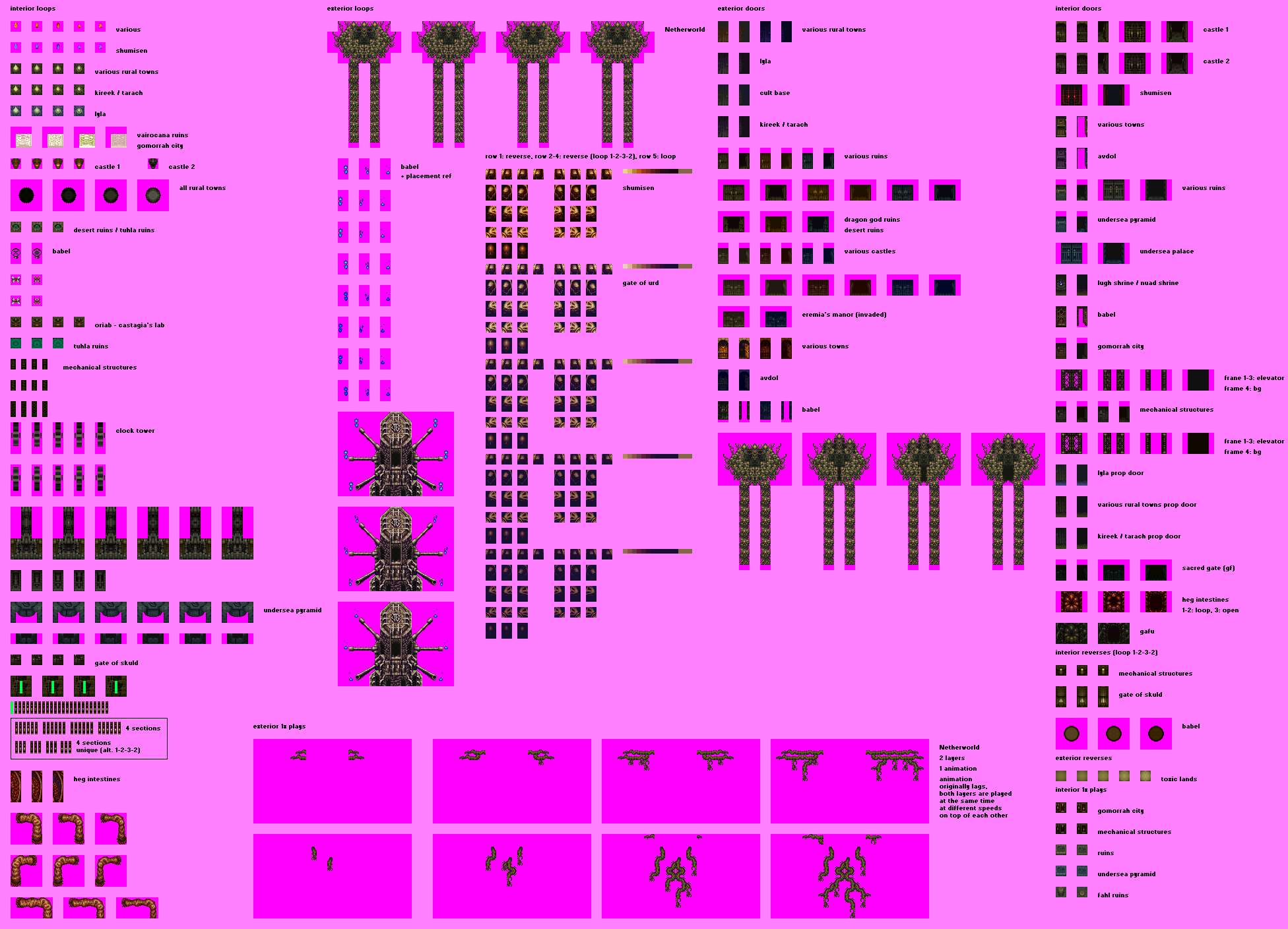 Tileset Animations 1