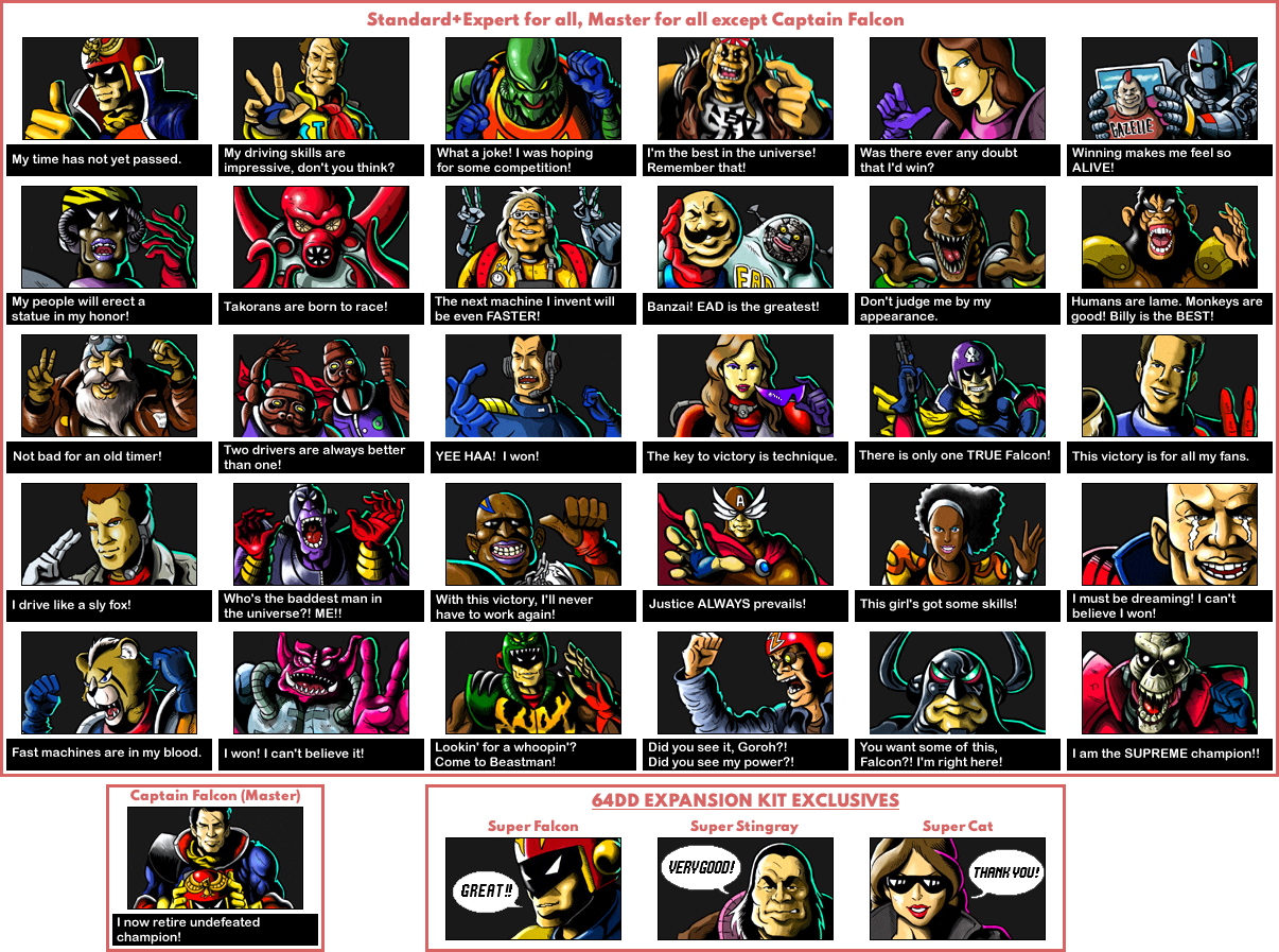 Victory Portraits
