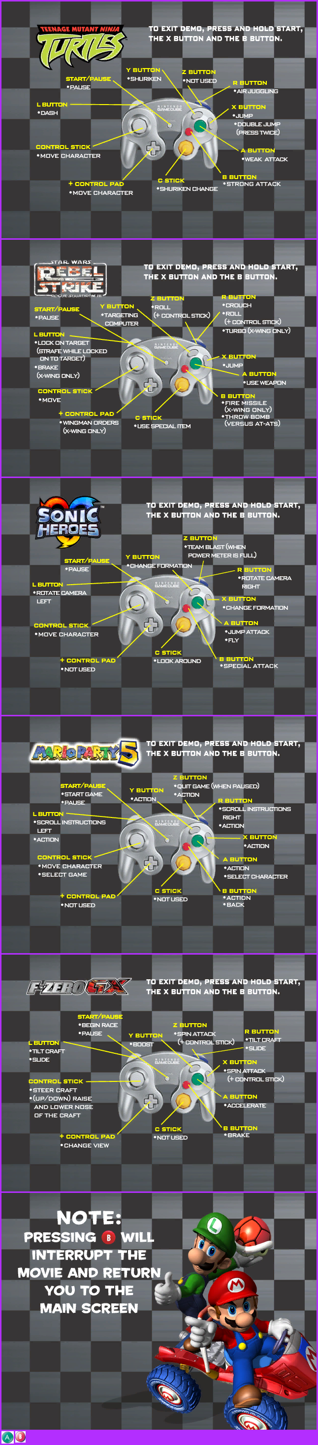 Demo Tutorials