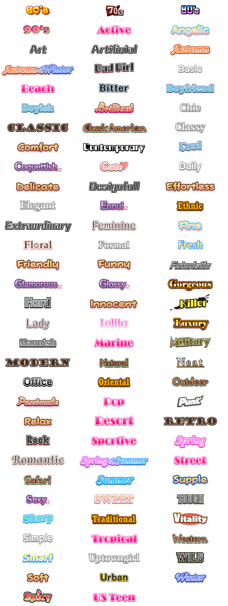Attributes