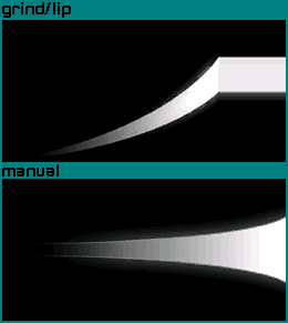 Balance Meter
