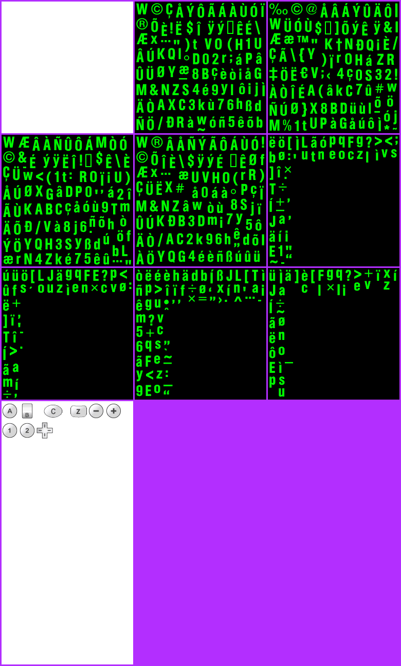 Font