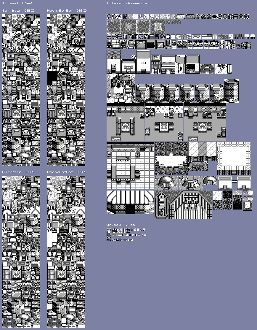 Tileset