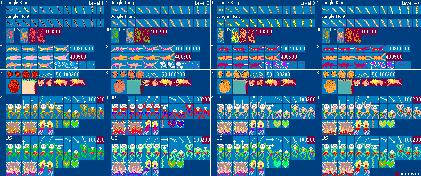 Enemies, Objects, and Miscellaneous