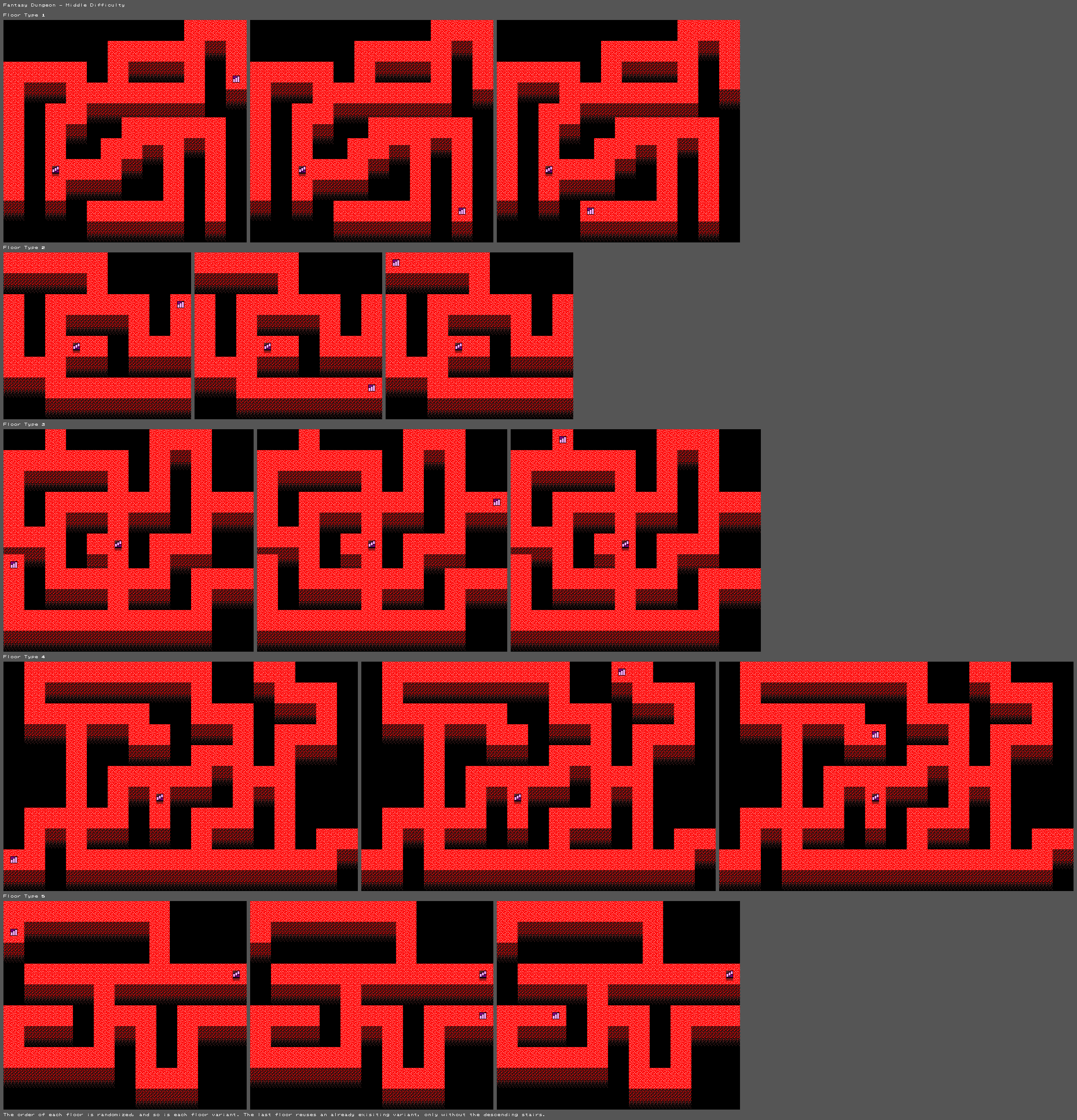 Fantasy Dungeon - Middle