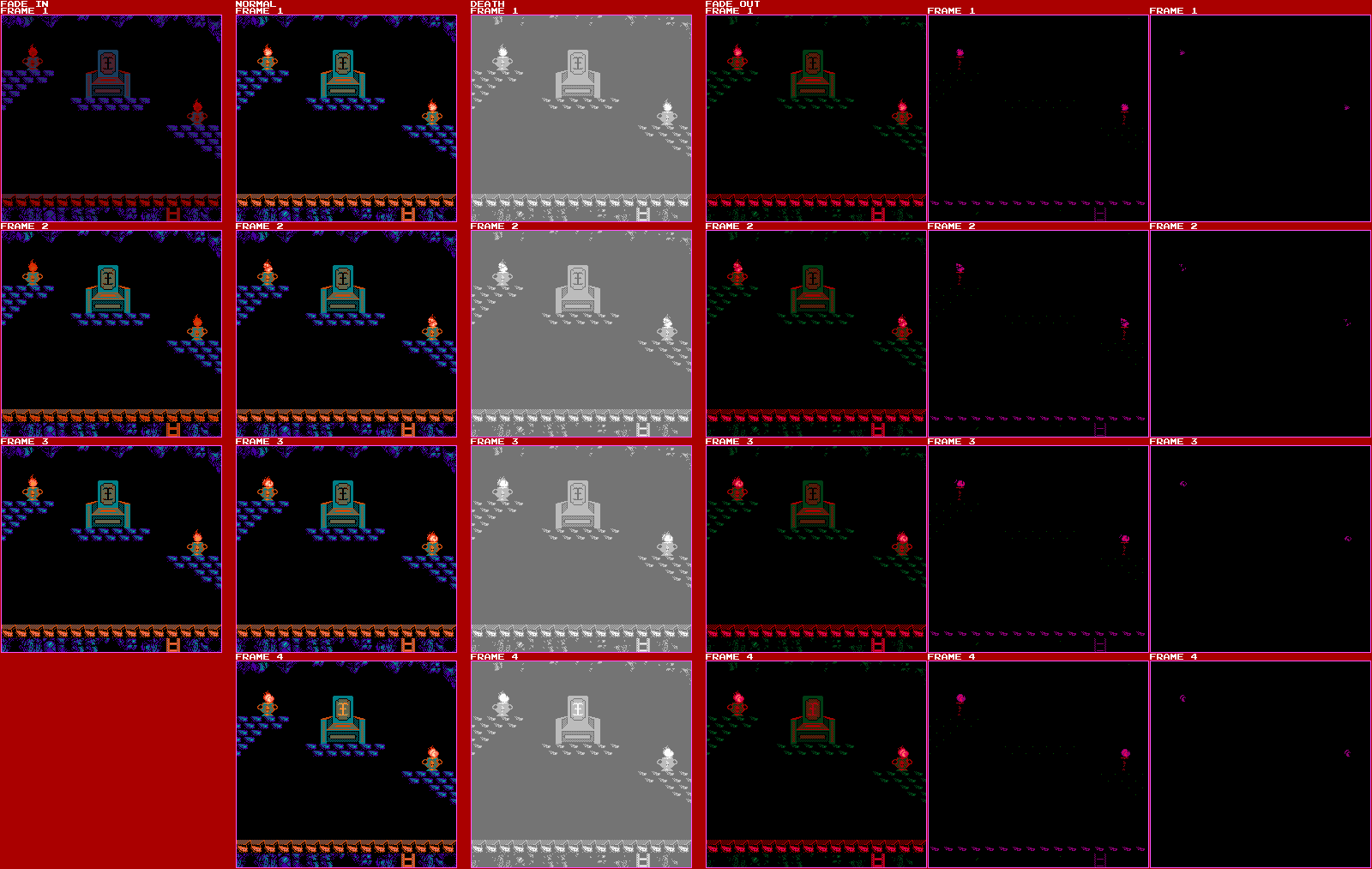 Stage 03 (Part II)